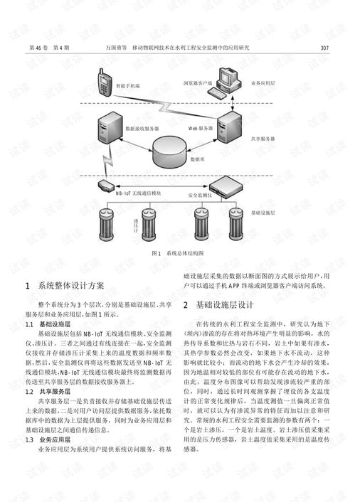 移动物联网技术在水利工程安全监测中的应用研究与开发