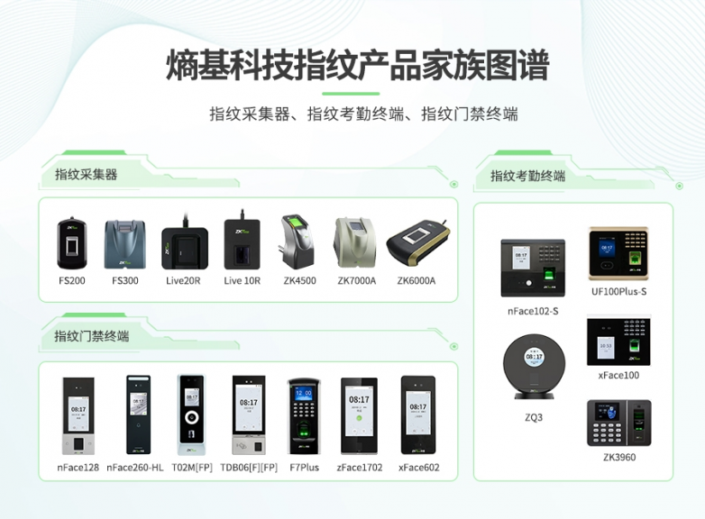 指纹算法竞赛FVC榜再创佳绩，熵基科技稳居第三