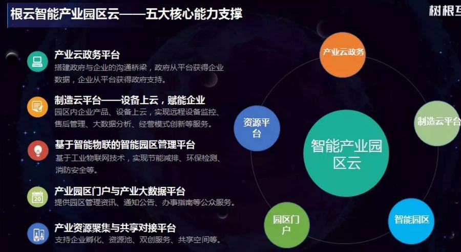 盘点工程机械的2018年 智能制造与产业互联的融合之年