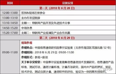 如何开发一款物联网产品?如何测试物联网产品?如何保证物联网的安全?未来发展趋